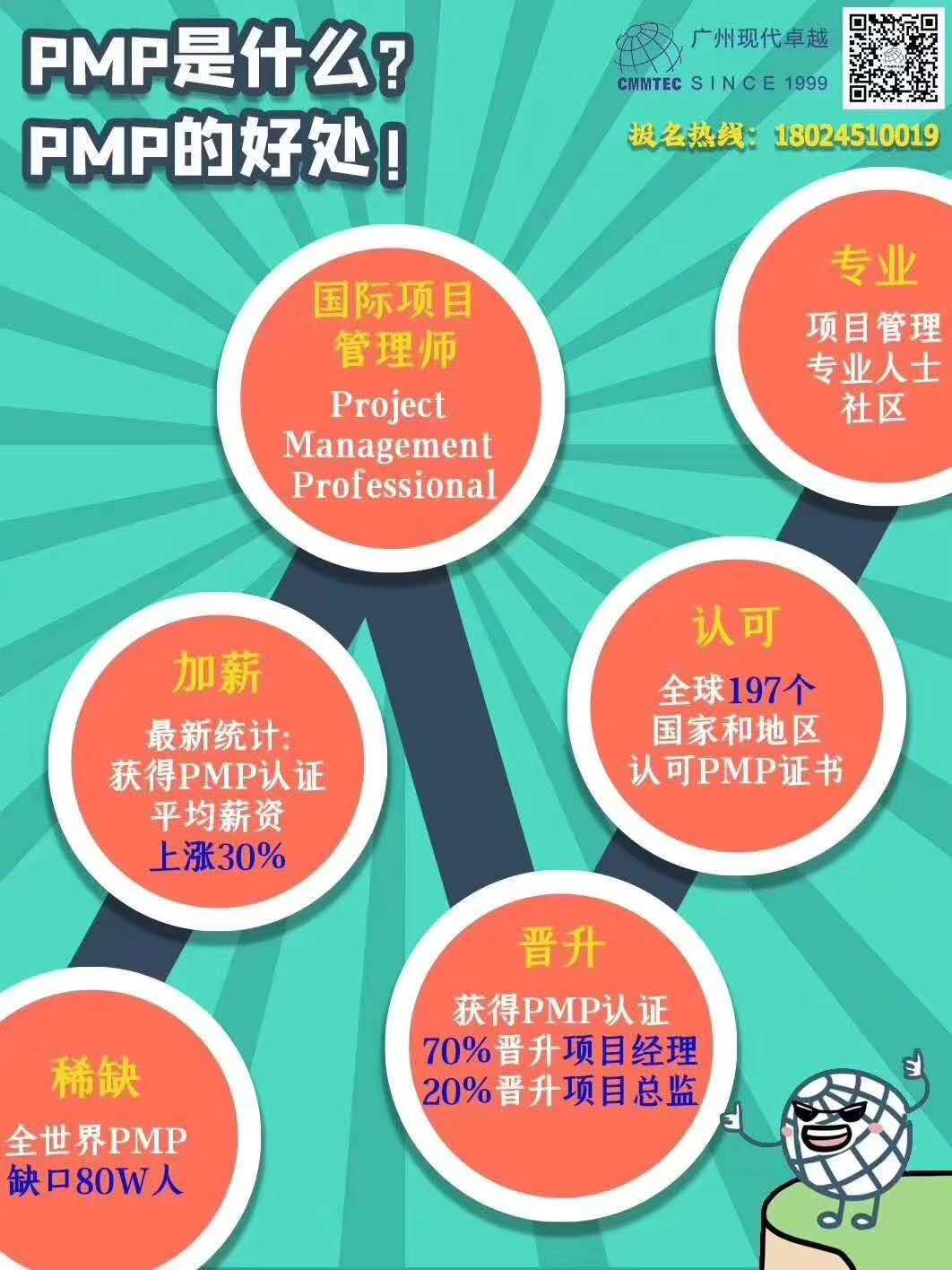 大家關(guān)心的國際項目經(jīng)理PMP?認(rèn)證幾個問題